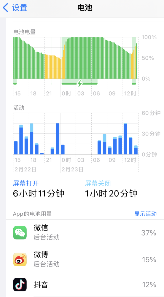 乌拉特后苹果14维修分享如何延长 iPhone 14 的电池使用寿命 