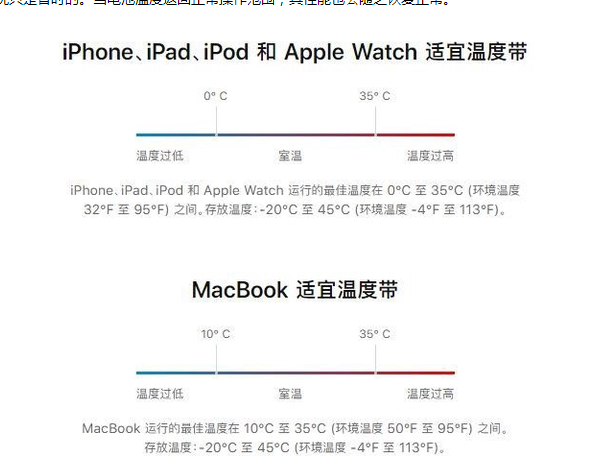 乌拉特后苹果13维修分享iPhone 13耗电越来越快怎么办 